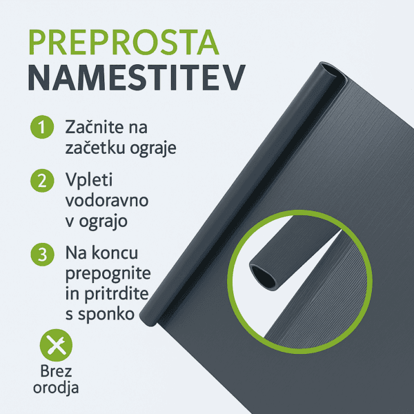 trak-za-ograjo-panelno-namestitev